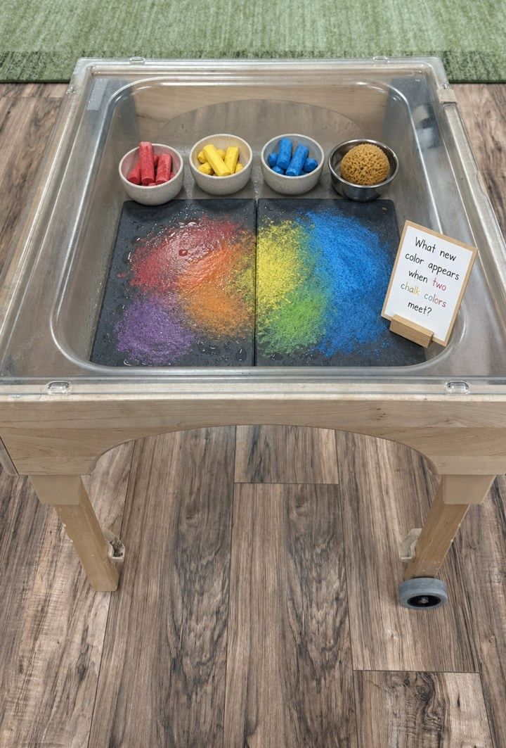 Chalk Color Mixing Tray sensory activity